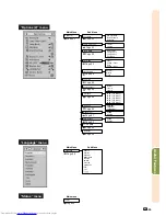 Предварительный просмотр 59 страницы Sharp Notevision XG-PH50X-NL Operation Manual