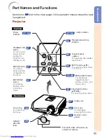 Предварительный просмотр 15 страницы Sharp Notevision XR-10S Operation Manual