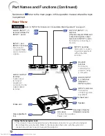 Предварительный просмотр 16 страницы Sharp Notevision XR-10S Operation Manual