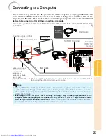 Предварительный просмотр 27 страницы Sharp Notevision XR-10S Operation Manual