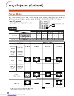 Предварительный просмотр 36 страницы Sharp Notevision XR-10S Operation Manual