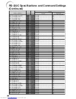 Предварительный просмотр 62 страницы Sharp Notevision XR-10S Operation Manual