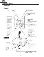 Предварительный просмотр 10 страницы Sharp Notevision XR-10S Service Manual