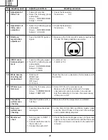 Предварительный просмотр 26 страницы Sharp Notevision XR-10S Service Manual