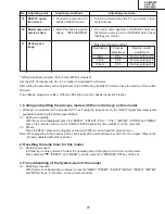 Предварительный просмотр 27 страницы Sharp Notevision XR-10S Service Manual