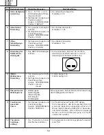 Предварительный просмотр 58 страницы Sharp Notevision XR-10S Service Manual