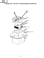 Предварительный просмотр 122 страницы Sharp Notevision XR-10S Service Manual