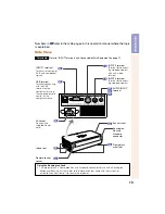 Предварительный просмотр 17 страницы Sharp Notevision XR-1X Operation Manual