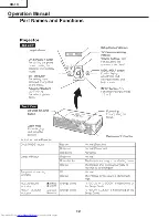 Предварительный просмотр 12 страницы Sharp Notevision XR-1X Service Manual