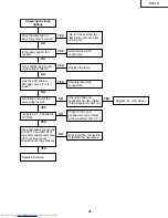 Предварительный просмотр 41 страницы Sharp Notevision XR-1X Service Manual