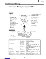 Предварительный просмотр 49 страницы Sharp Notevision XR-1X Service Manual