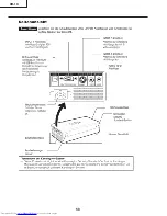 Предварительный просмотр 50 страницы Sharp Notevision XR-1X Service Manual