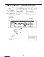 Предварительный просмотр 51 страницы Sharp Notevision XR-1X Service Manual