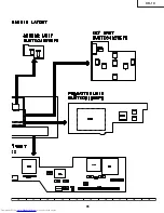 Предварительный просмотр 85 страницы Sharp Notevision XR-1X Service Manual