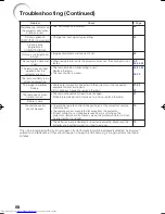 Preview for 72 page of Sharp Notevision XR-50S Operation Manual