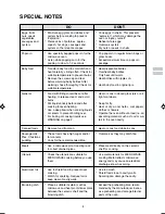 Preview for 3 page of Sharp Oven R-2398 Operation Manual