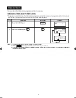 Preview for 10 page of Sharp Oven R-2398 Operation Manual