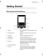 Preview for 11 page of Sharp OZ-800 Operation Manual