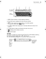 Preview for 21 page of Sharp OZ-800 Operation Manual