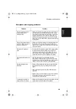 Preview for 71 page of Sharp P100 - UX B/W - Fax Operation Manual