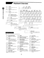 Preview for 12 page of Sharp PA-1050 Operation Manual