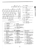Preview for 13 page of Sharp PA-1050 Operation Manual