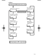 Preview for 11 page of Sharp PA-VR10E Operation Manual