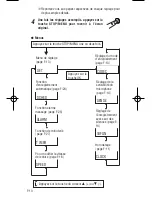 Preview for 48 page of Sharp PA-VR10E Operation Manual