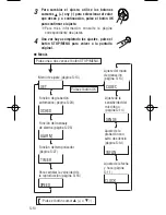 Preview for 88 page of Sharp PA-VR10E Operation Manual