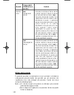 Preview for 136 page of Sharp PA-VR10E Operation Manual