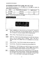 Preview for 10 page of Sharp PC-1246S; PC-1248 Operation Manual