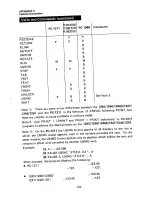 Предварительный просмотр 154 страницы Sharp PC-1246S; PC-1248 Operation Manual