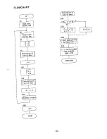 Предварительный просмотр 181 страницы Sharp PC-1246S; PC-1248 Operation Manual