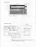 Preview for 3 page of Sharp PC-1250 Service Manual