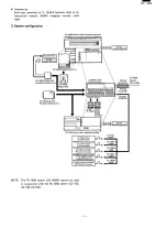 Preview for 5 page of Sharp PC-1600 Service Manual