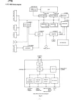 Preview for 6 page of Sharp PC-1600 Service Manual