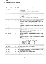 Preview for 33 page of Sharp PC-1600 Service Manual