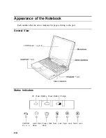 Preview for 3 page of Sharp PC-9820 Manual