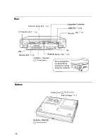 Preview for 5 page of Sharp PC-9820 Manual