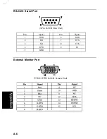 Preview for 91 page of Sharp PC-9820 Manual