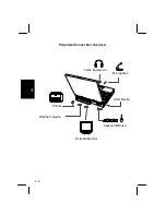 Preview for 45 page of Sharp PC-A500 Manual