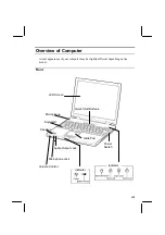 Preview for 3 page of Sharp PC-AX Series Manual