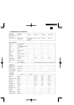 Предварительный просмотр 5 страницы Sharp PC-AX40 Service Manual