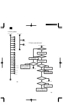 Предварительный просмотр 8 страницы Sharp PC-AX40 Service Manual