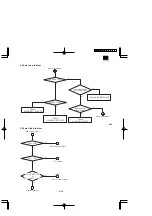 Предварительный просмотр 9 страницы Sharp PC-AX40 Service Manual