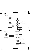Предварительный просмотр 10 страницы Sharp PC-AX40 Service Manual