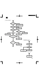 Предварительный просмотр 12 страницы Sharp PC-AX40 Service Manual
