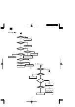 Предварительный просмотр 14 страницы Sharp PC-AX40 Service Manual