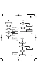 Предварительный просмотр 17 страницы Sharp PC-AX40 Service Manual