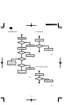 Предварительный просмотр 20 страницы Sharp PC-AX40 Service Manual